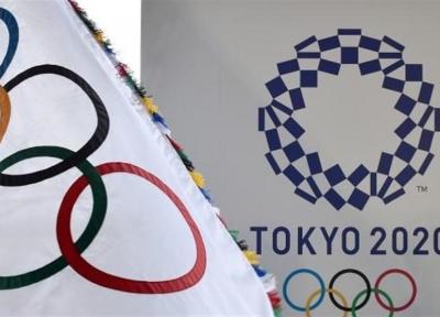 پوشش بازی های المپیک و پارالمپیک 2020 توکیو با دوربین های 8K